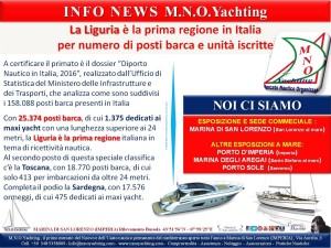 INFO NEWS M.N.O. 6-12-17